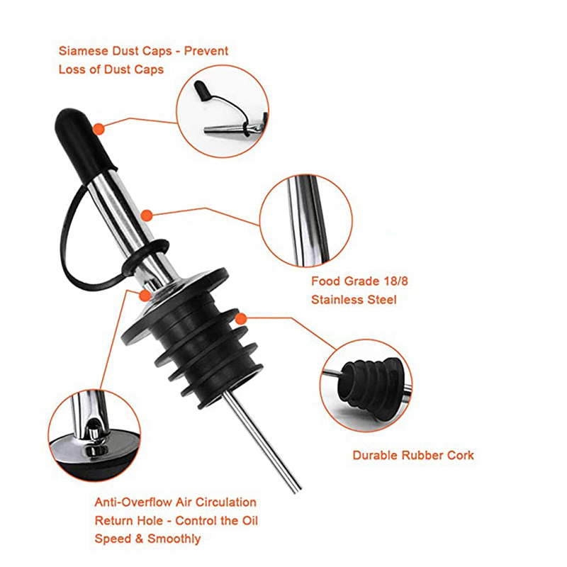 Stainless Steel Speed Pourers  - Speed Pourer Cap 리뷰 및 가격