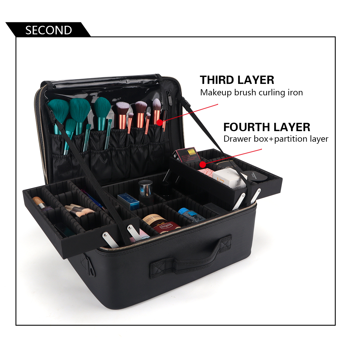 Women Travel Cosmetic Case Org - Home Barbershop 리뷰 및 가격